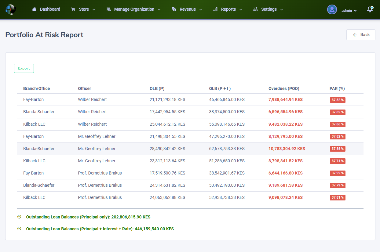 eVAULTIQ Loan Management